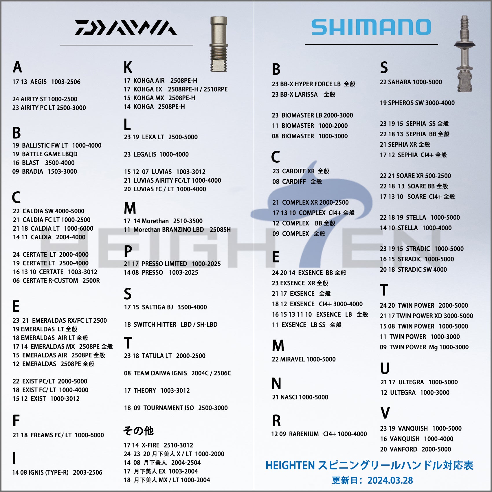 HEIGHTEN 65-70mm可変 リール ハンドル 38mm ノブ搭載 シマノ ダイワ 通用 スピニングリール 用 Chrysant Series