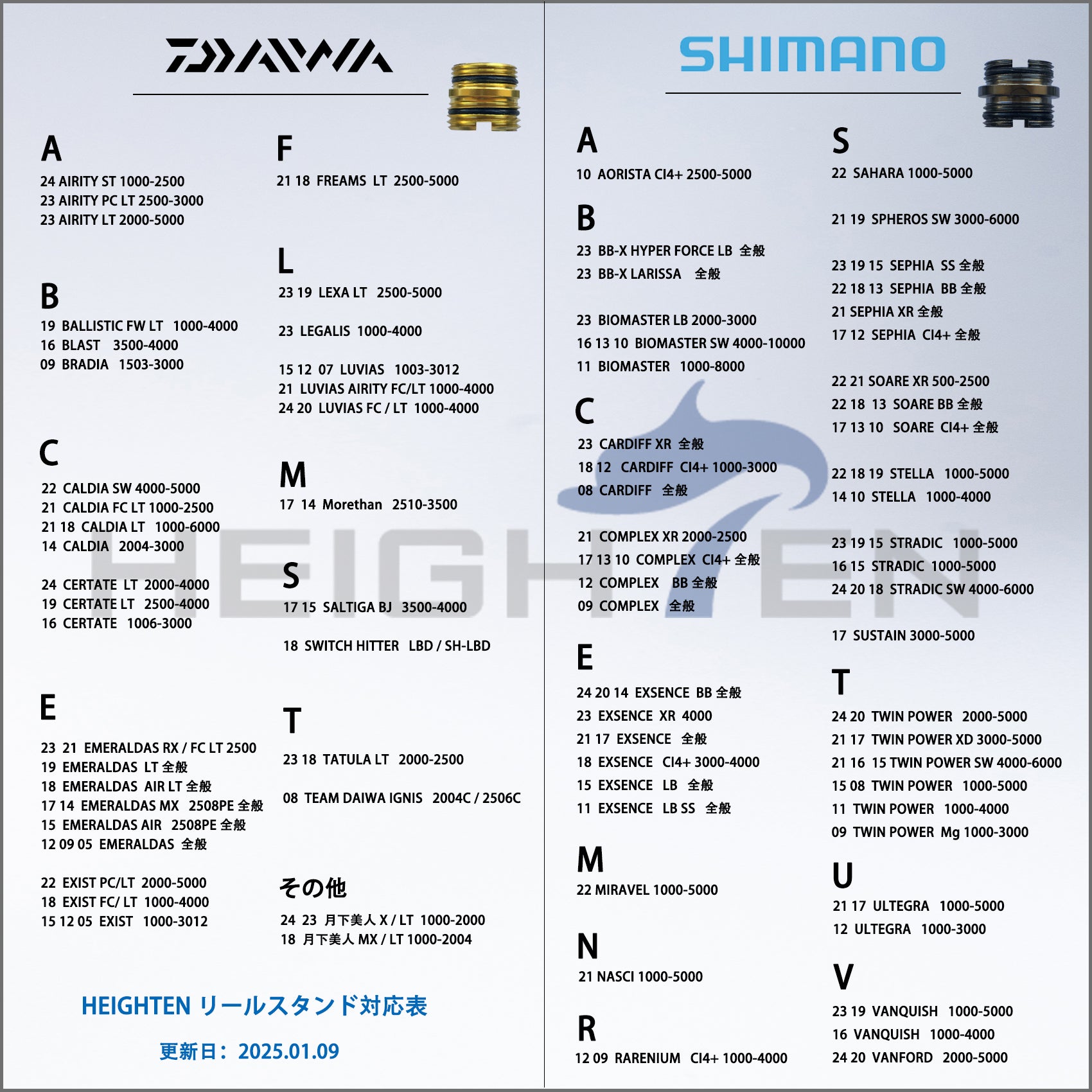 HEIGHTEN 50mm リール スタンド 折り畳み式 シマノ(SHIMANO) ダイワ(DAIWA) スピニングリール 通用 夜光 フックキーパー ラインストッパー