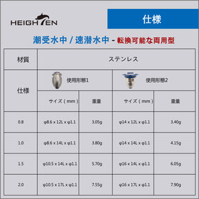 HEIGHTEN 水中 潮受水中 速潜水中 ウキ タイド水中 磯 釣り用 (ステンレス製)