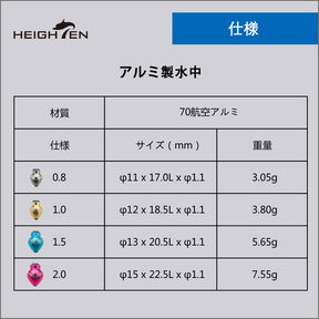 HEIGHTEN 水中 潮受水中 速潜水中 ウキ タイド水中 磯 釣り用 （アルミ製）